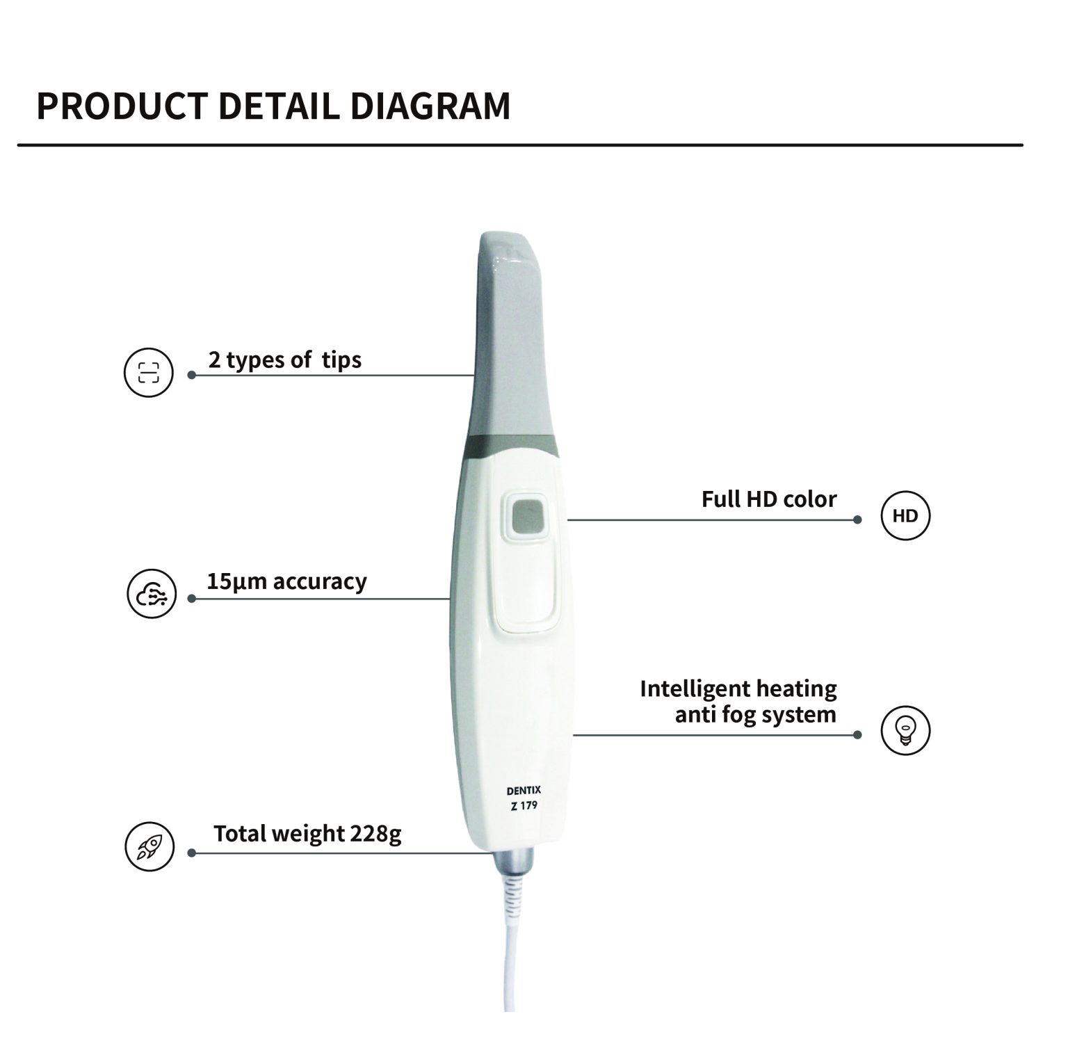 DENTIX Z179 product detail diagram — annotated features